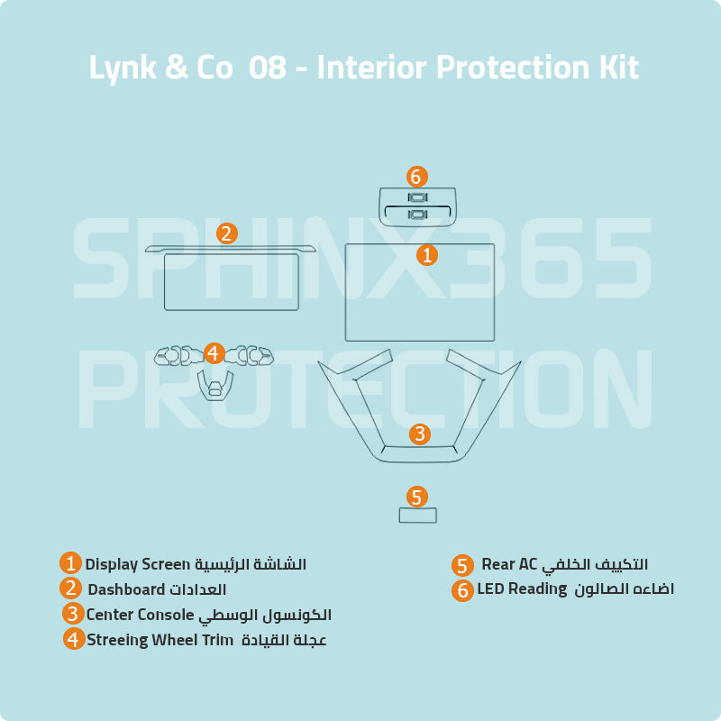 Lynk & Co 08 2023-2026 Interior Protection Kit | Pre-cut Film