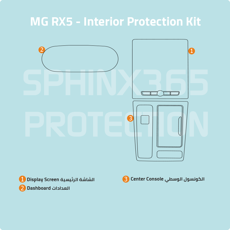 MG RX5 2026-2022 Interior Protection Kit | Pre-cut Film