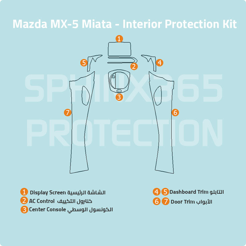 Car interior protection for Mazda MX-5 Miata by Sphinx365, precut car film kits online, anti-scratch, self-healing.