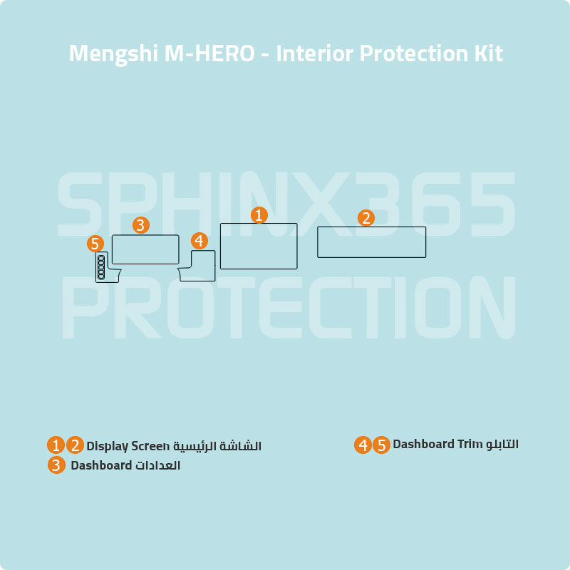 Mengshi M-HERO 2022 Interior Protection Kit| Pre-cut Film
