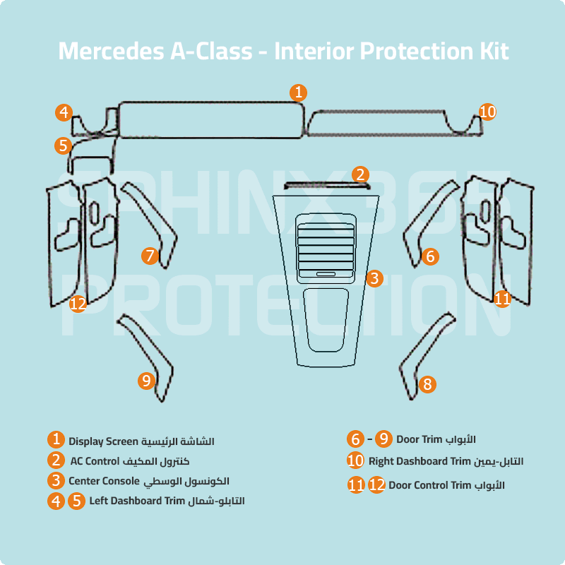 Mercedes_A_Class_2025-2024 interior protectiom kit - precut film
