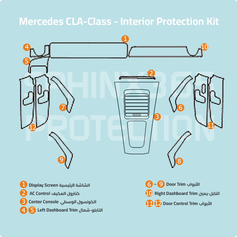 Mercedes CLA 2025-2024 interior protection kit - precut film