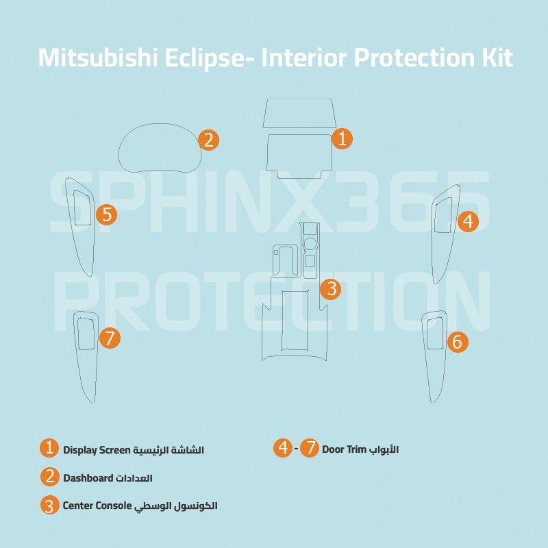 Car interior protection for Mitsubishi Eclipse by Sphinx365, precut car film kits online, anti-scratch, self-healing.