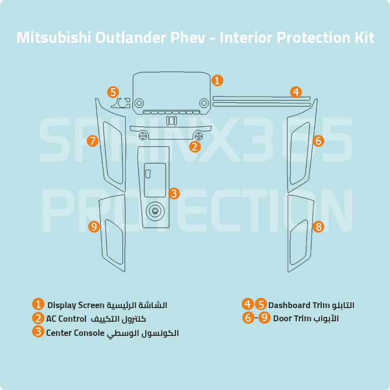 Car interior protection for Mitsubishi Outlander Phev by Sphinx365, precut car film kits online, anti-scratch, self-healing.