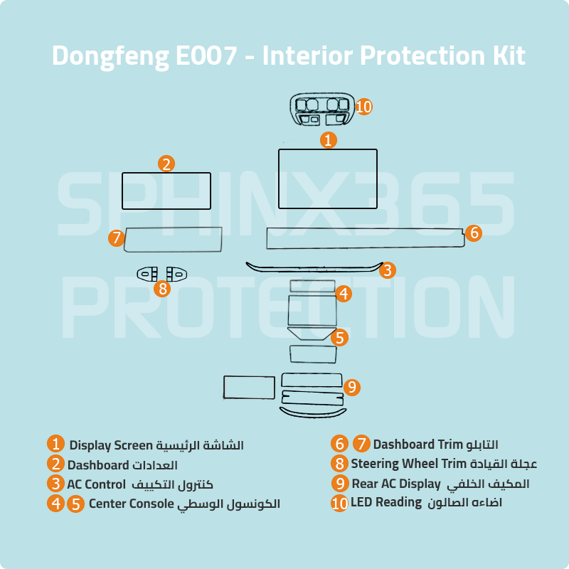 Dongfeng E007 2024 Interior Protection Kit| Pre-cut Film