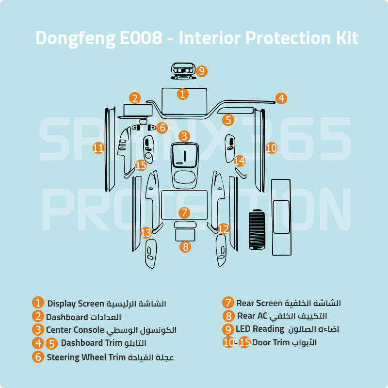 Dongfeng E008 2024 Interior Protection Kit| Pre-cut Film