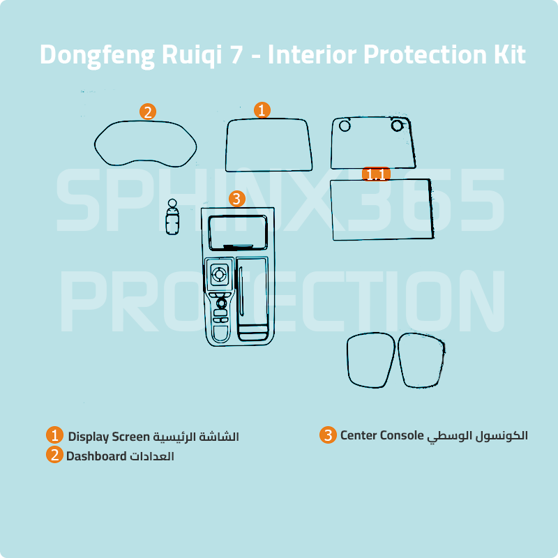 Dongfeng Ruiqi7 2024 Interior Protection Kit| Pre-cut Film