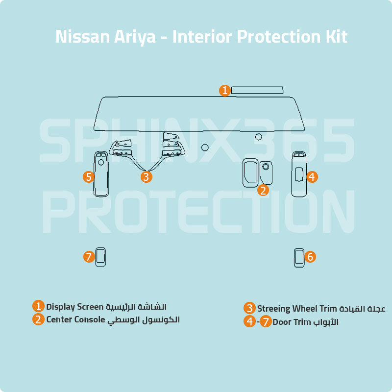Car interior protection for Nissan Ariya by Sphinx365, precut car film kits online, anti-scratch, self-healing.