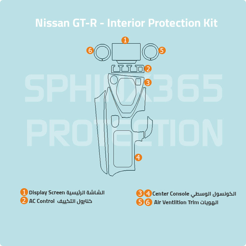 Car interior protection for Nissan GT-R by Sphinx365, precut car film kits online, anti-scratch, self-healing.