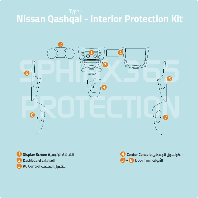 Sphinx365 Nissan Qashqai type1 precut interior protection kit