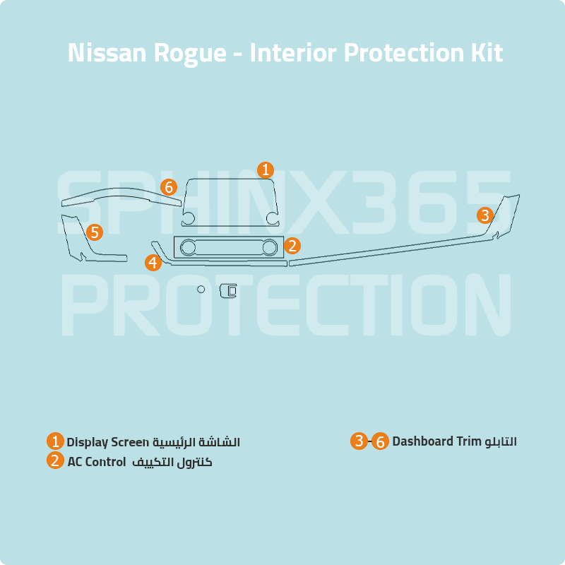 Car interior protection for Nissan Rogue by Sphinx365, precut car film kits online, anti-scratch, self-healing.