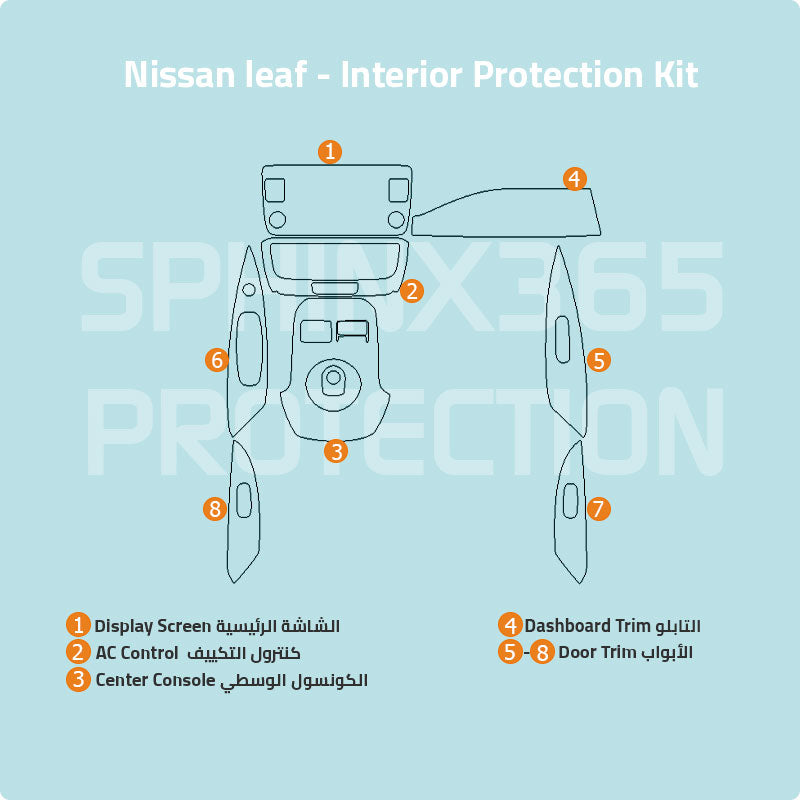 Car interior protection for Nissan Leaf by Sphinx365, precut car film kits online, anti-scratch, self-healing.
