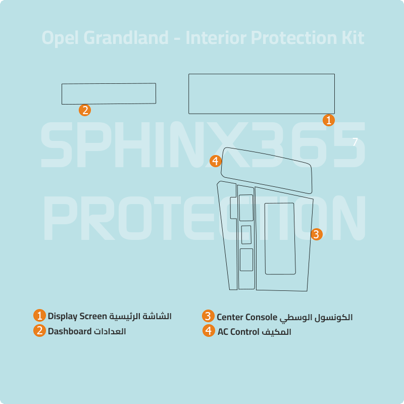 Car interior protection for Opel Grandland 2025 by Sphinx365, precut car film kits online, anti-scratch, self-healing.