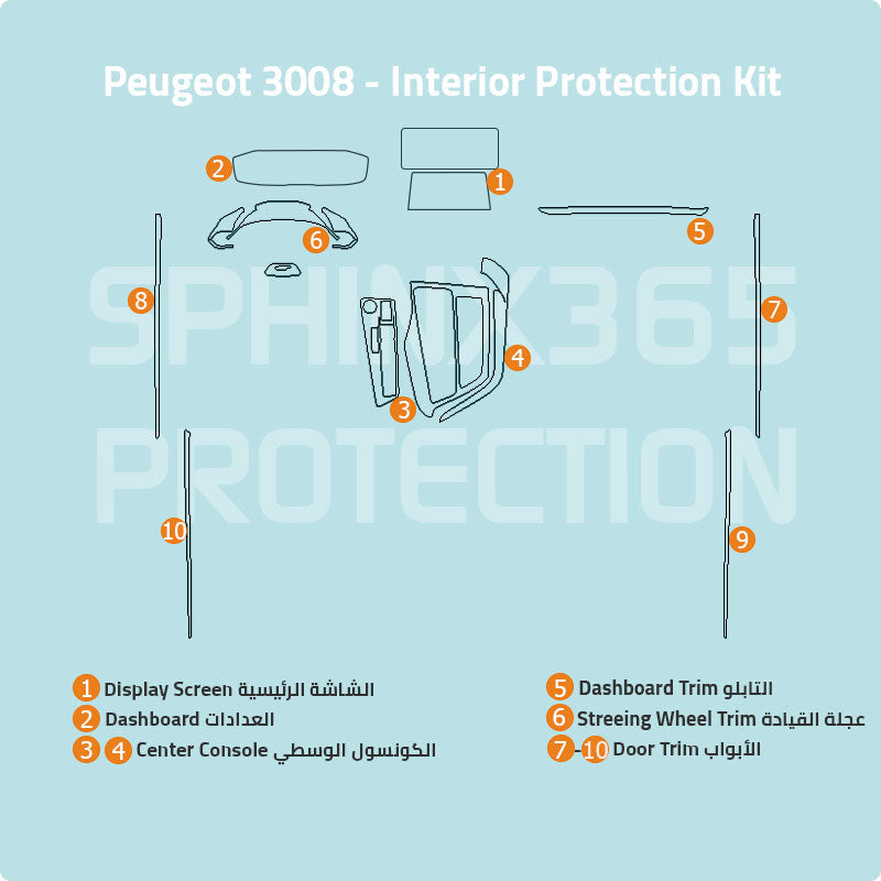 Car interior protection for Peugeot 3008 by Sphinx365, precut car film kits online, anti-scratch, self-healing.