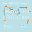 Car interior protection for Peugeot 5008 by Sphinx365, precut car film kits online, anti-scratch, self-healing.