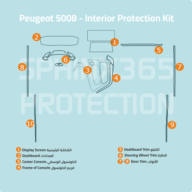 Car interior protection for Peugeot 5008 by Sphinx365, precut car film kits online, anti-scratch, self-healing.