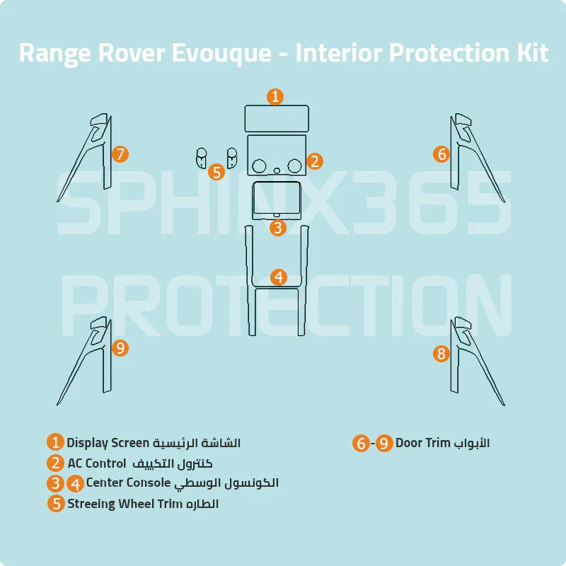 Pre-cut ppf for the Range Rover Evouque Blackwing interior, showing the coverage areas.