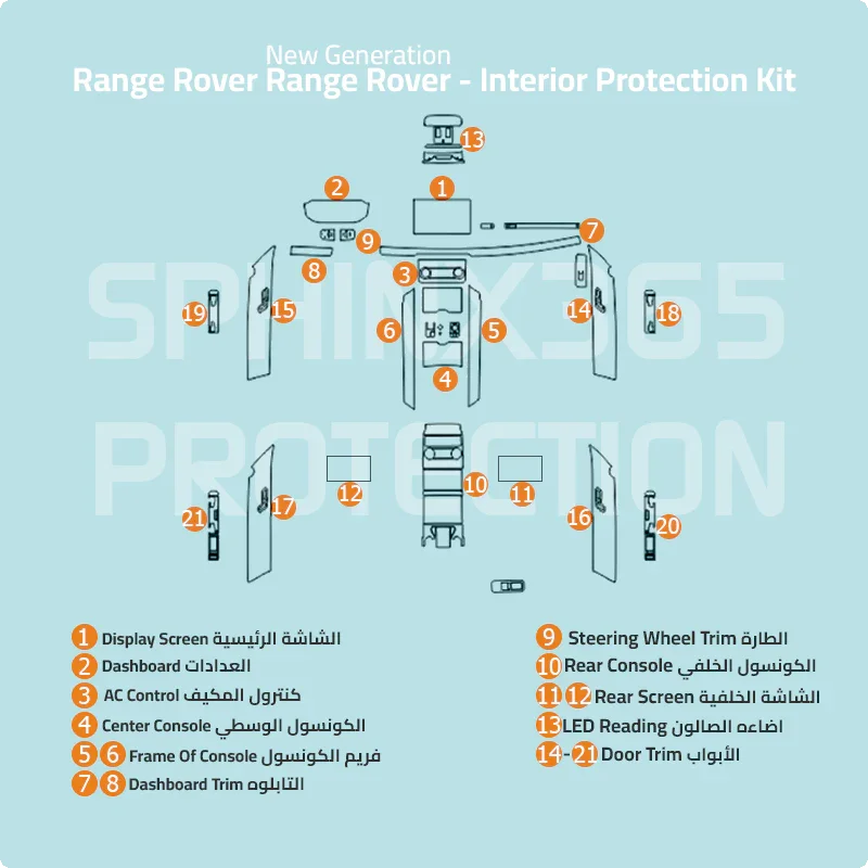 Pre-cut PPF for the Range Rover interior protection, showing the coverage areas.