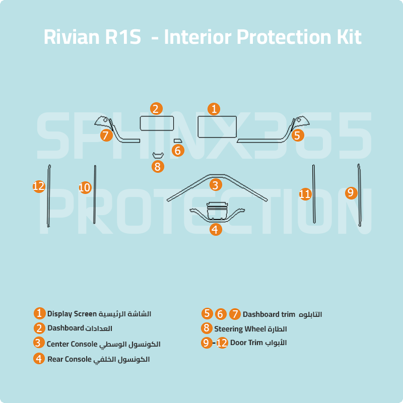 Car interior protection for Rivian R1S by Sphinx365, precut car film kits online, anti-scratch, self-healing.