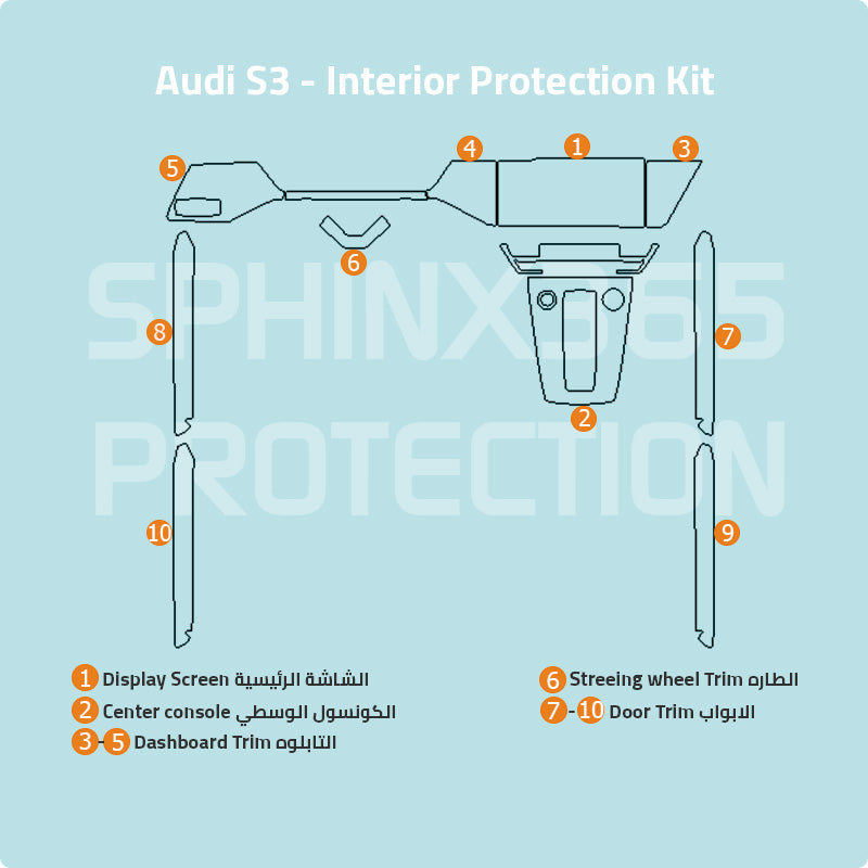 Audi S3 2025-2022 Interior Protection Kit | Pre-cut Film - Sphinx365.com