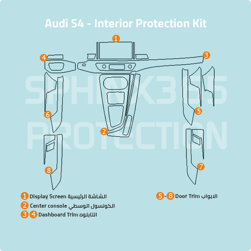 Audi S4 2024-2020 Interior Protection Kit | Pre-cut Film - Sphinx365.com