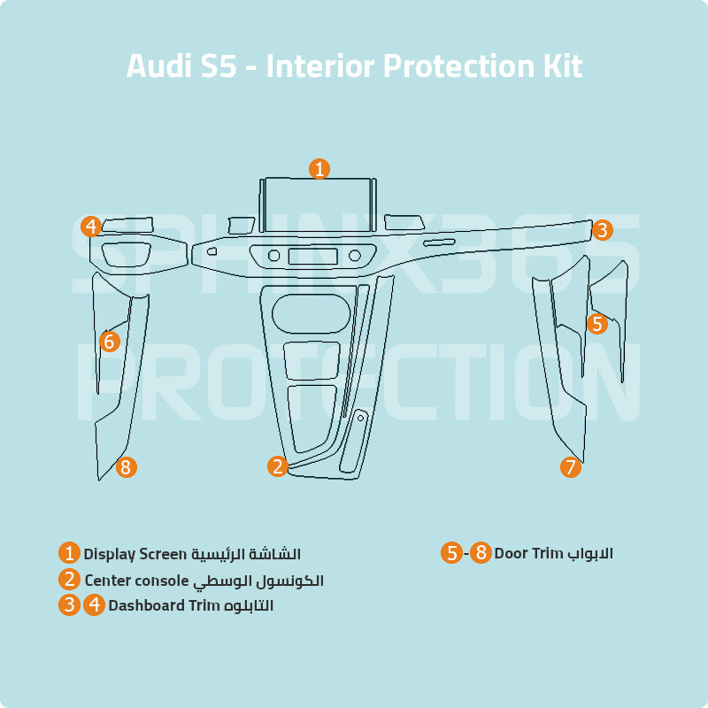 Audi S5 2024-2020 Interior Protection Kit | Pre-cut Film - Sphinx365.com