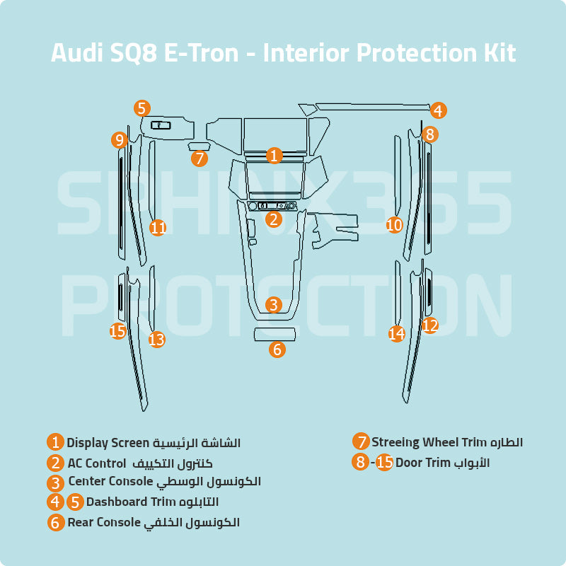 Audi SQ8 E-Tron 2023-2024 Interior Protection Kit | Pre-cut Film - Sphinx365.com
