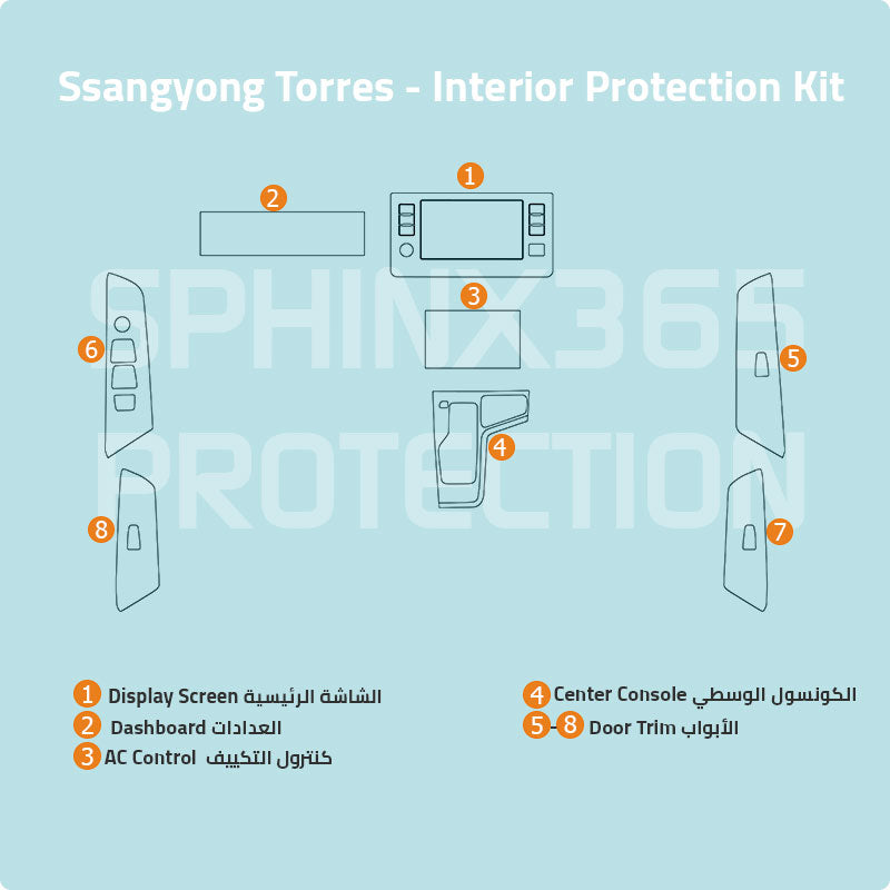 Car interior protection for Ssangyong Torres 2023 by Sphinx365, precut car film kits online, anti-scratch, self-healing.