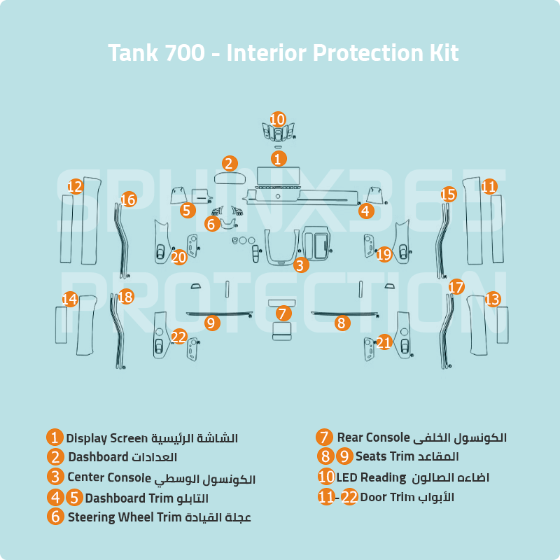 Tank 700 2024 Interior Protection Kit| Pre-cut Film