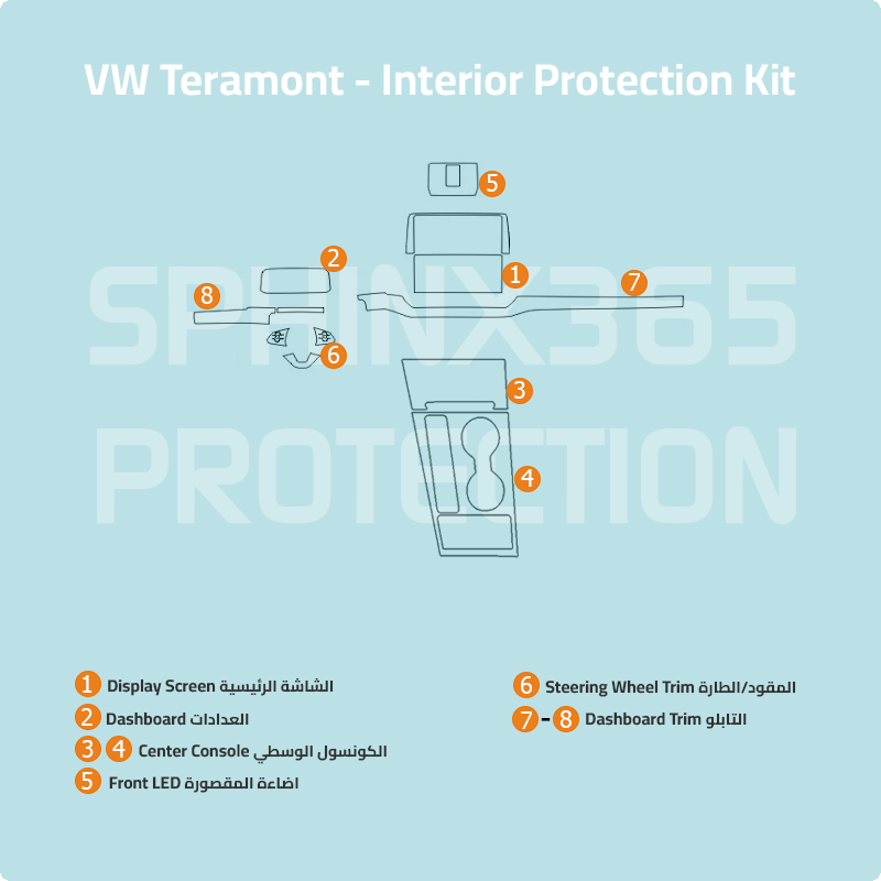 Car interior protection for VW Teramont 2024 by Sphinx365, precut car film kits online, anti-scratch, self-healing.