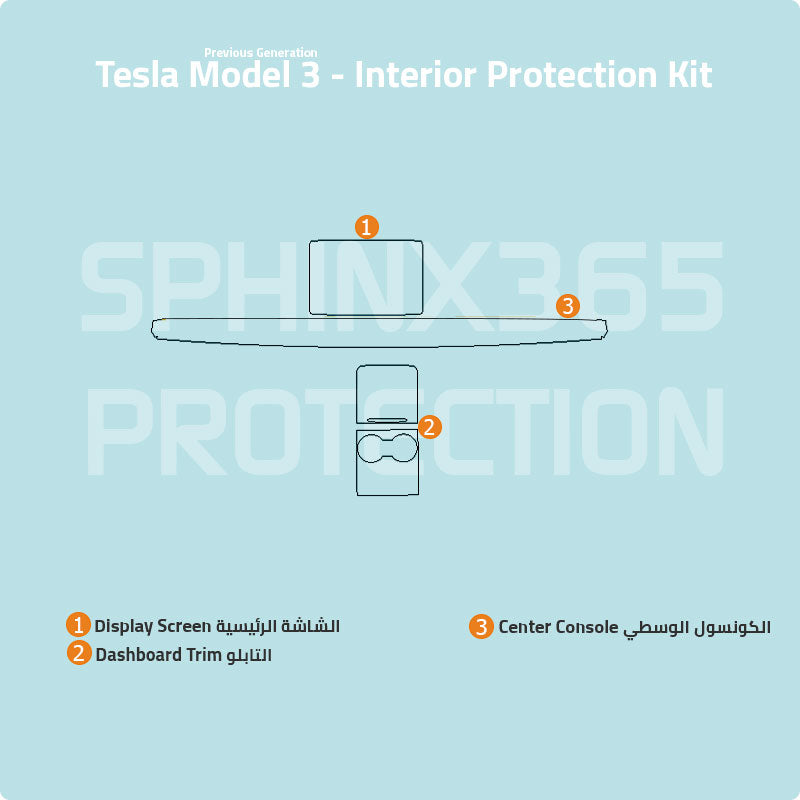 Car interior protection for Tesla Model 3 Previous Generation by Sphinx365, precut car film kits online, anti-scratch, self-healing.