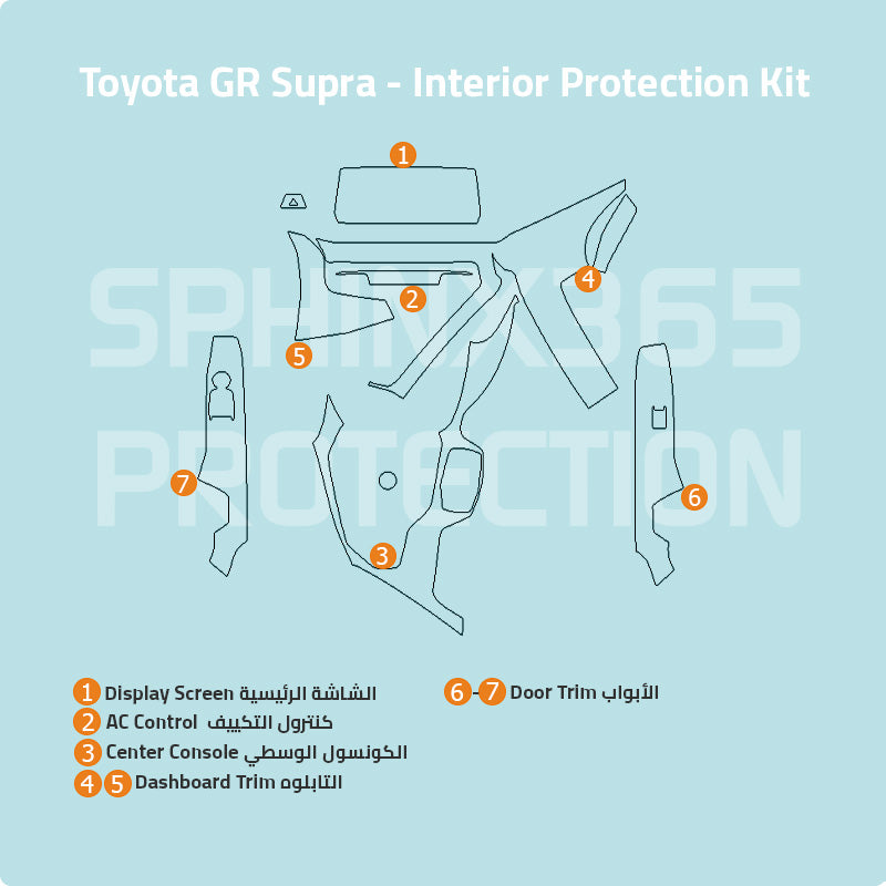 Car interior protection for Toyota GR Supra by Sphinx365, precut car film kits online, anti-scratch, self-healing.