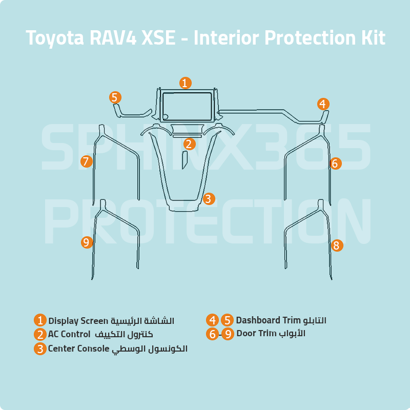 Toyota RAV4 XSE 2025 interior protection - precut film