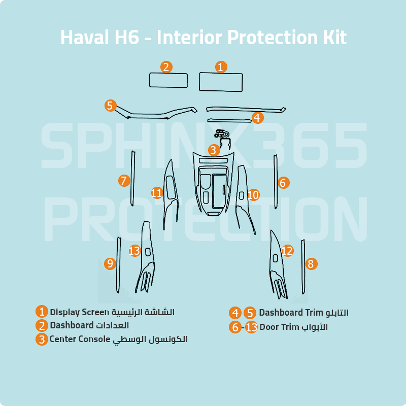 Haval H6 2025-2022 Interior Protection Kit | Pre-cut Film