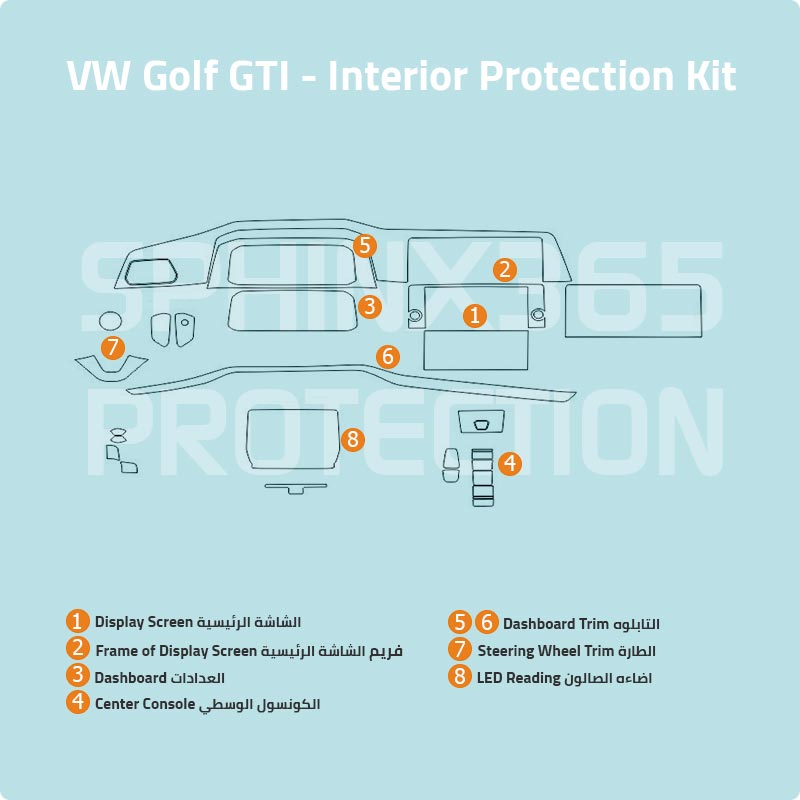 Sphinx365 VW Golf GTI precut interior protection kit
