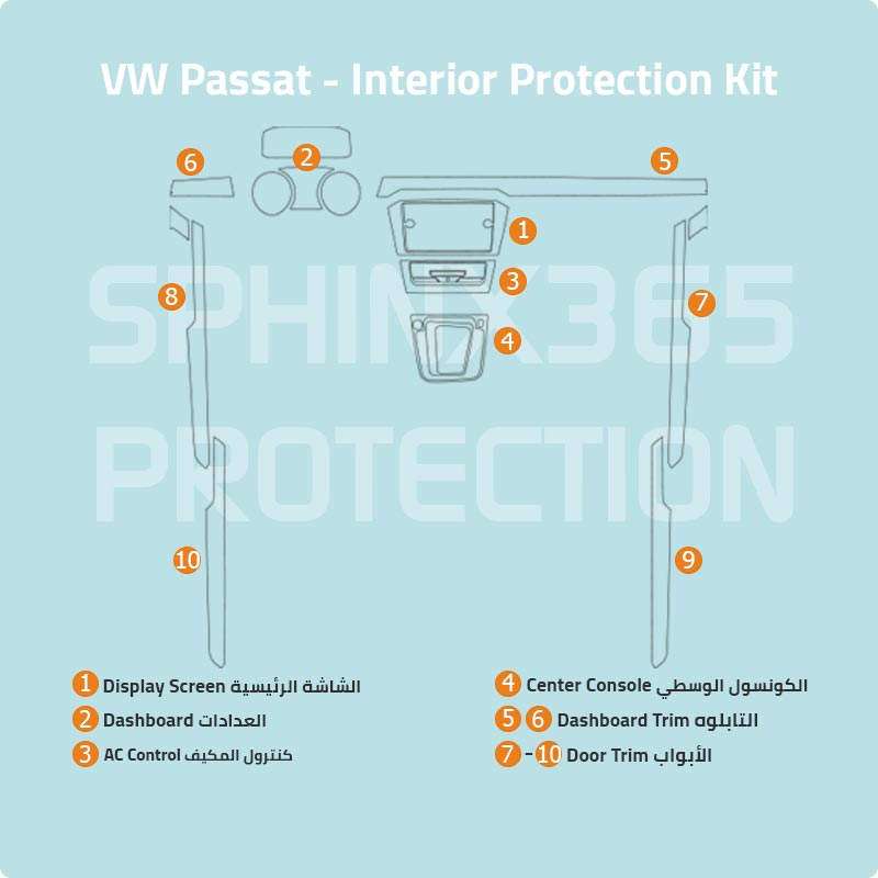 Sphinx365 VW Passat precut interior protection kit