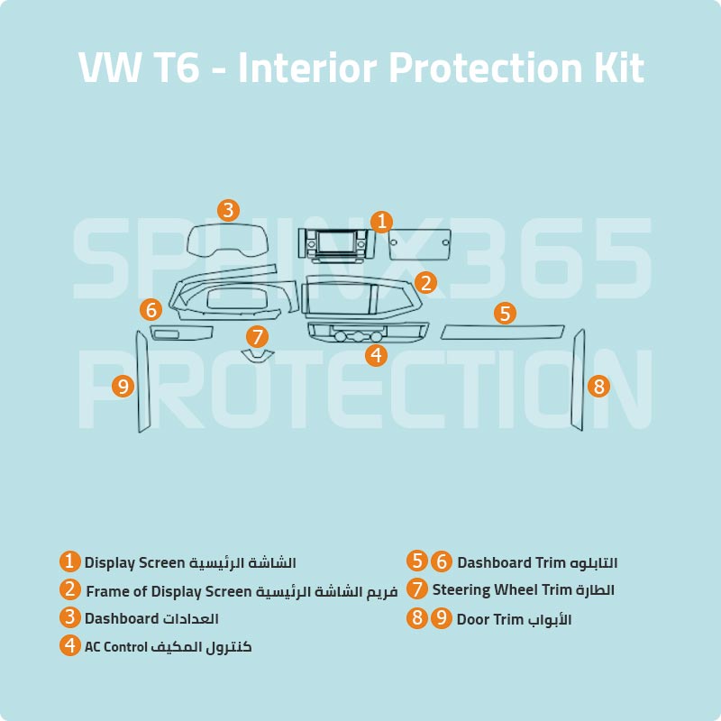 Sphinx365 VW T6 precut interior protection kit