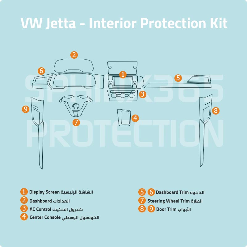 Sphinx365 VW jetta precut interior protection kit