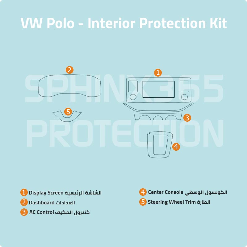 Sphinx365 VW polo precut interior protection kit
