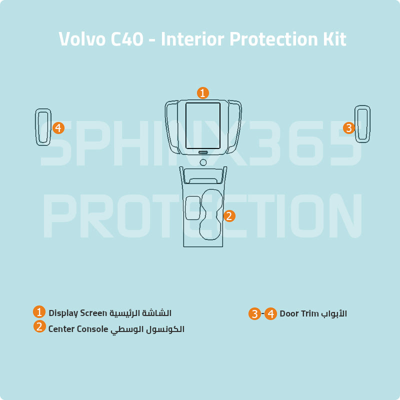 Car interior protection for Volvo C40 by Sphinx365, precut car film kits online, anti-scratch, self-healing.