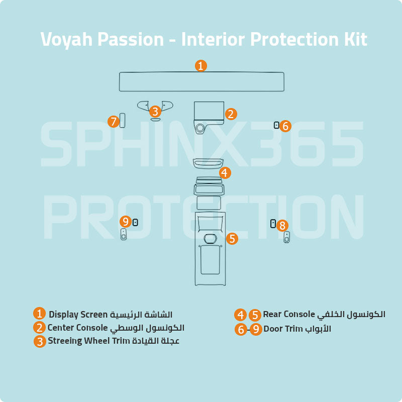 Voyah Passion 2023 Interior Protection Kit| Pre-cut Film