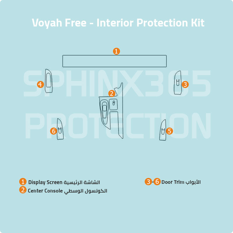 Voyah Free 2021 Interior Protection Kit| Pre-cut Film