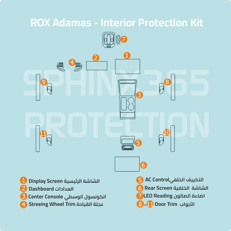 ROX Adamas 2024-2027 Interior Protection Kit| Pre-cut Film