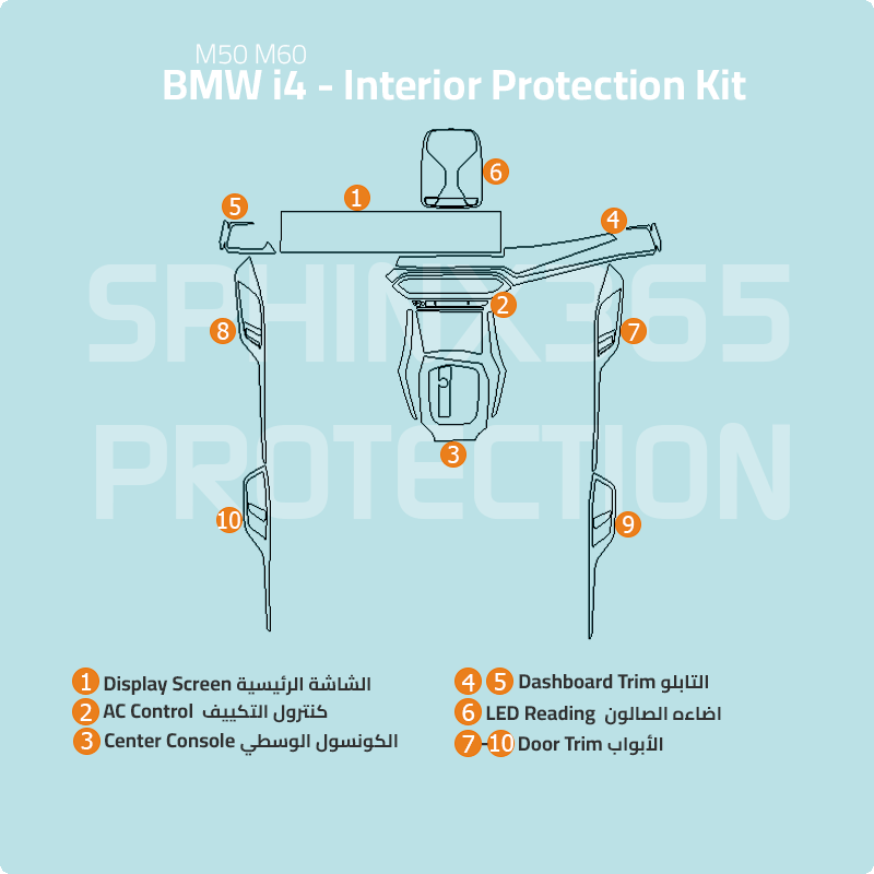 BMW i4 M6 M5 2026-2022 Interior Protection Kit | Pre-cut Film