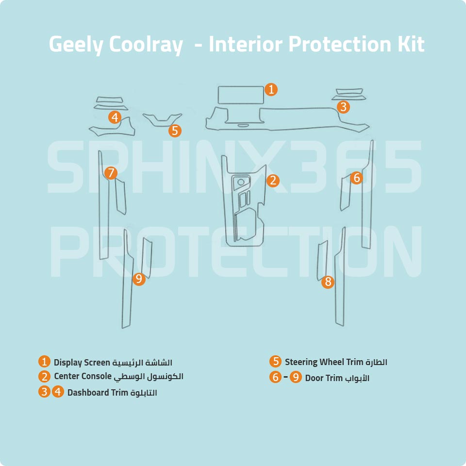 Car interior protection for Geely Coolray 2020-2023 by Sphinx365, precut car film kits online, anti-scratch, self-healing.