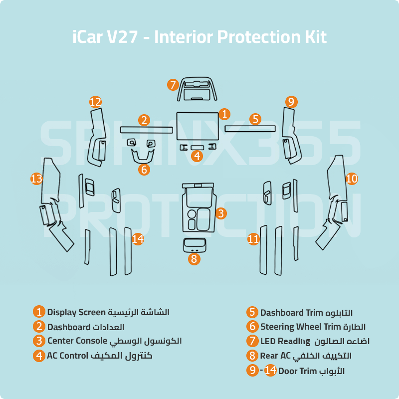 iCar V27 2026-2027 Interior Protection Kit| Pre-cut Film