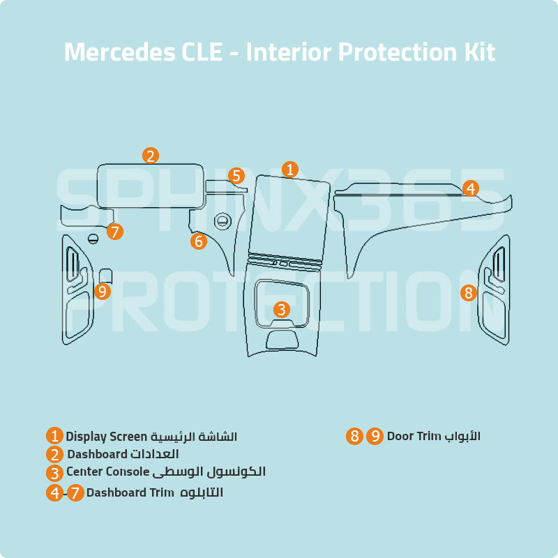 mercedes_CLE interior protection film - precut film