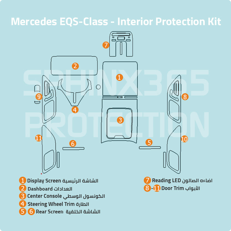 mercedes EQS 2024-2025 interior protection kit precut film