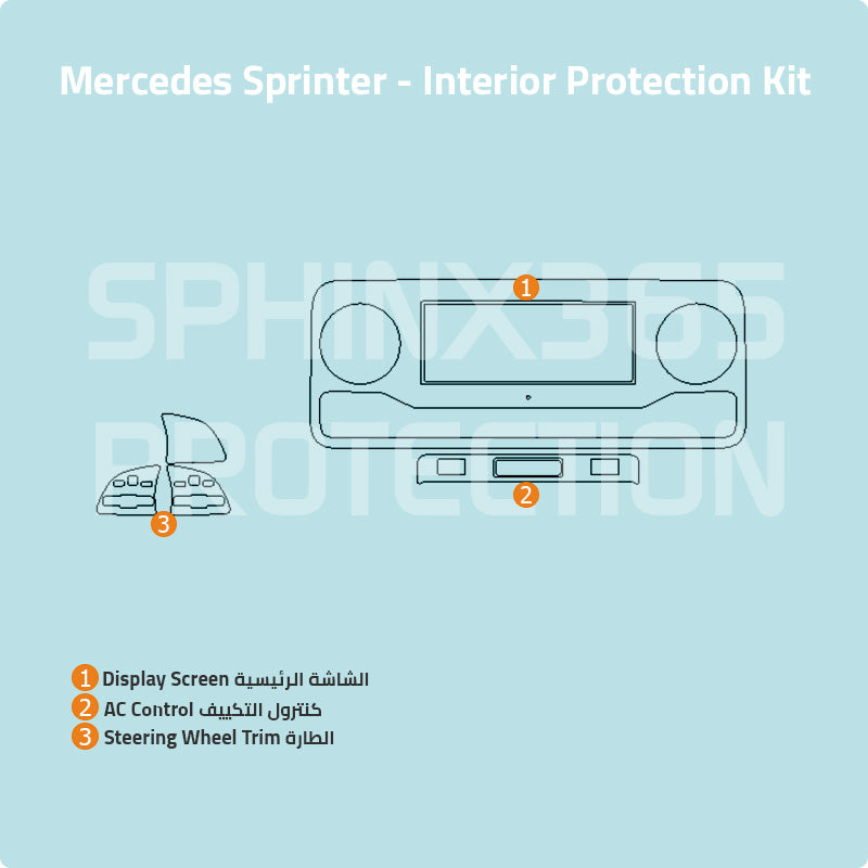 mercedes_Sprinter interior protection kit - precut film