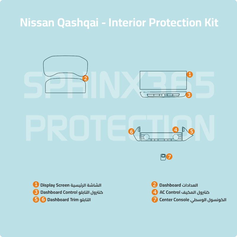 Car interior protection for Nissan Qashqai by Sphinx365, precut car film kits online, anti-scratch, self-healing.